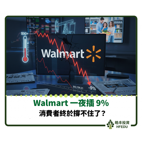 【Walmart 一夜插 9%:消費者終於撐不住了?】